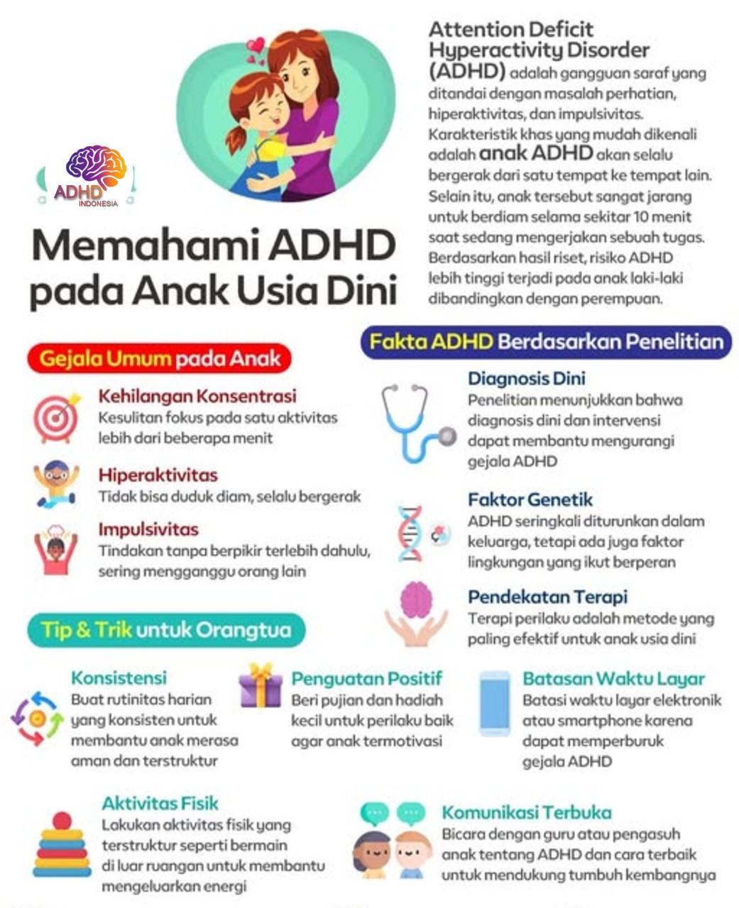 ADHD dan Potensi Bakat Anak yang Perlu Didukung di Kabupaten Bekasi