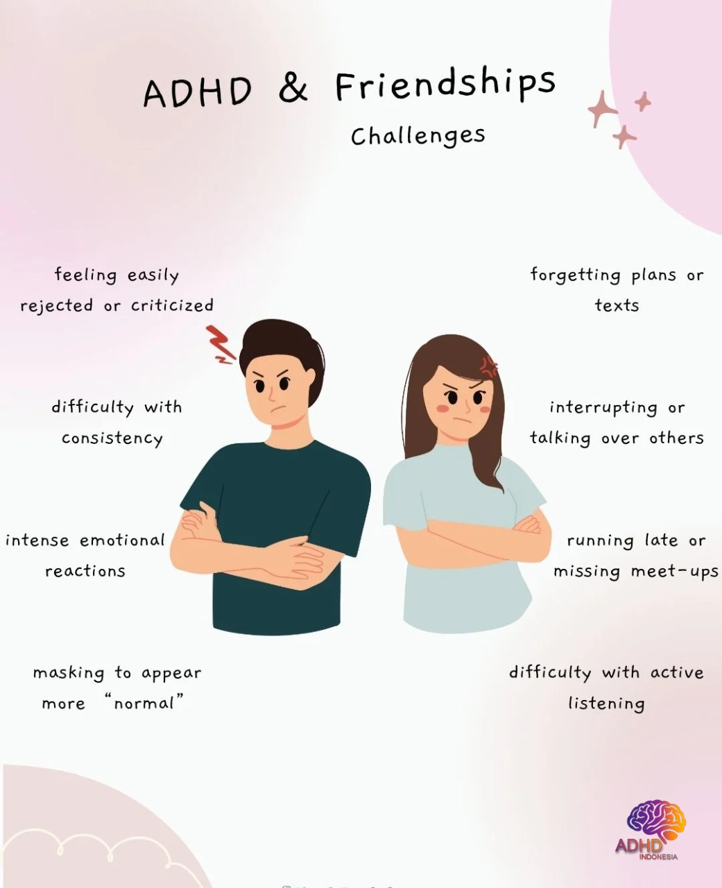 ADHD pada Anak Sekolah: Tantangan dan Pendampingan di Kabupaten Bekasi