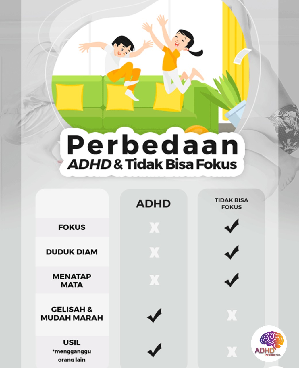 Apa Itu ADHD? Panduan Edukasi untuk Orang Tua di Kabupaten Bekasi