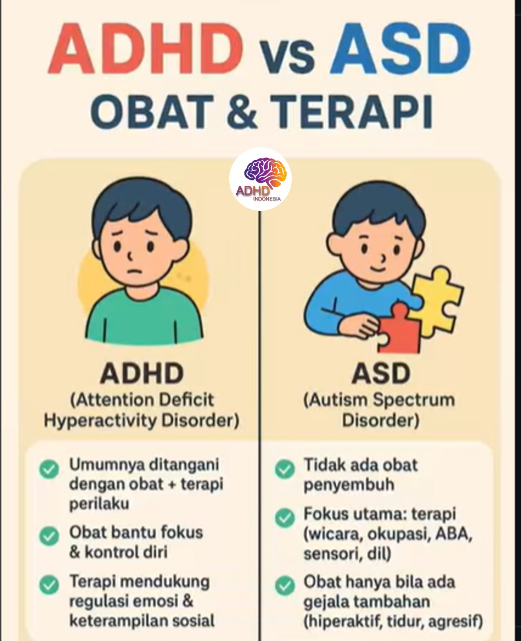 Terapi ADHD: Informasi Awal yang Perlu Diketahui Orang Tua di Kabupaten Bekasi